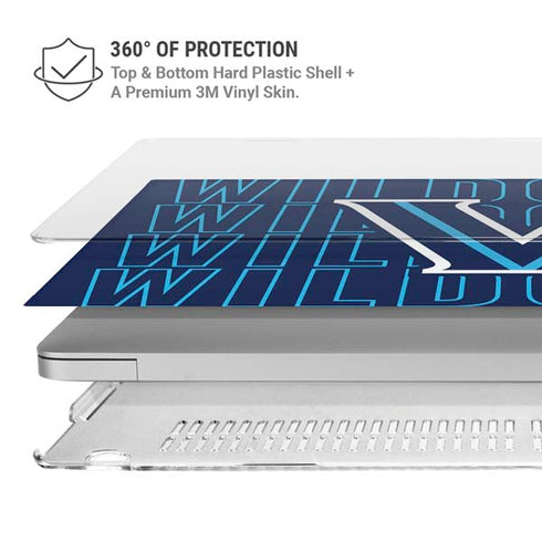Villanova University Logo Large MacBook Pro 14in (2021-24) Case plus Skin
